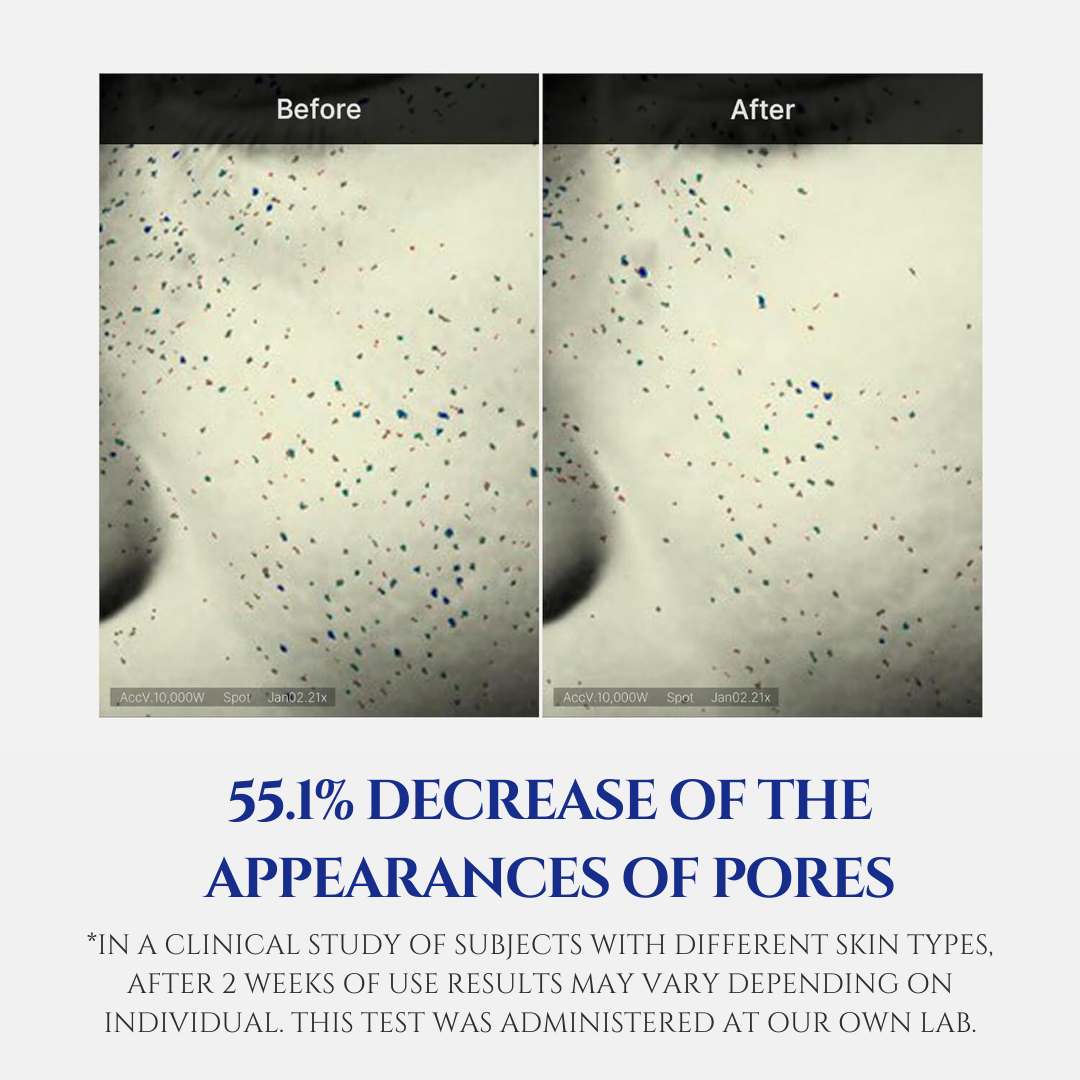 Zero Pore One day Cream - 50ml