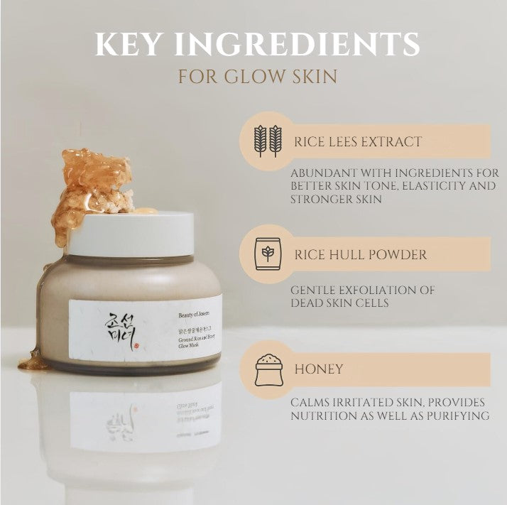 Ground Rice and Honey Glow Mask