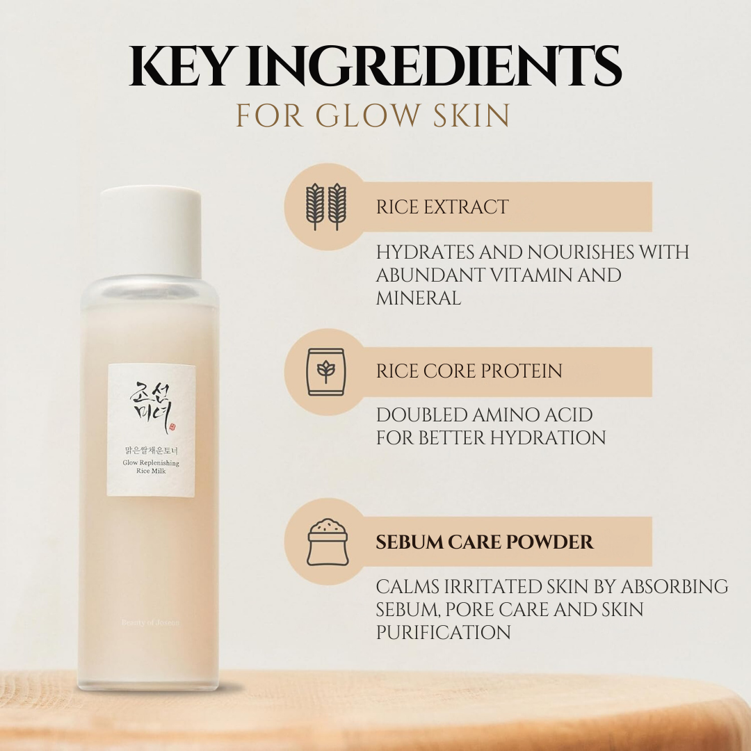 Glow Replenishing Rice Milk - 150ml