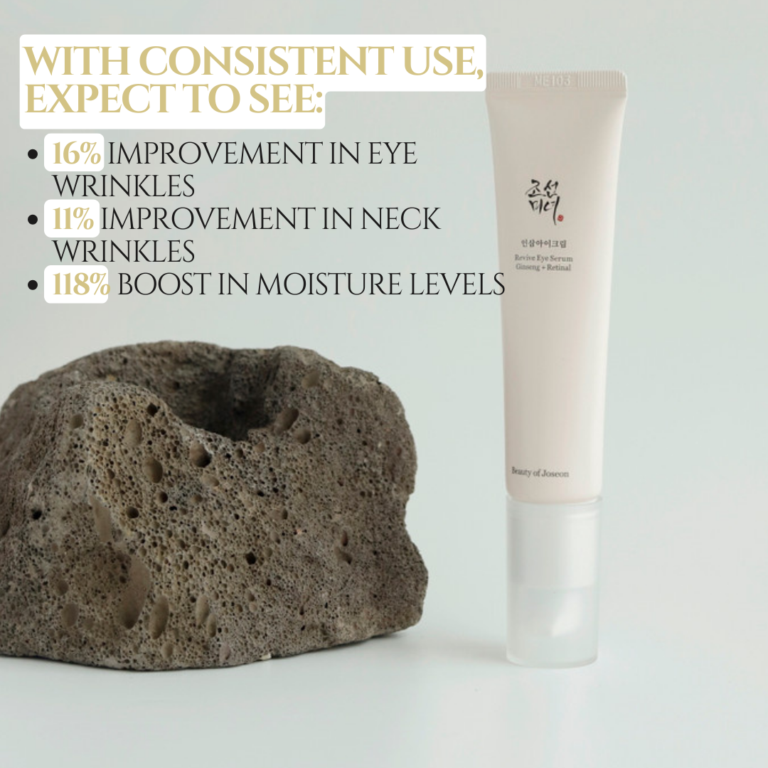 BEAUTY OF JOSEON - Revive Eye Serum: Ginseng + Retinal - 30ml